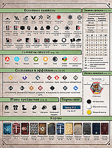 Galda spēle - Gloomhaven. Tumšā osta